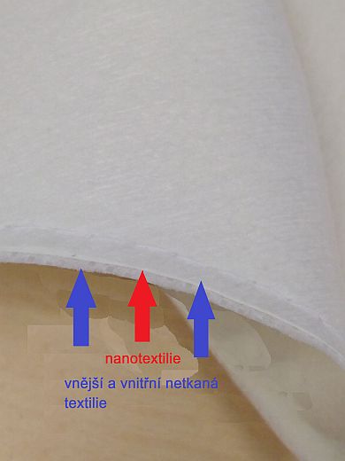 3vrstva textilie 2b
